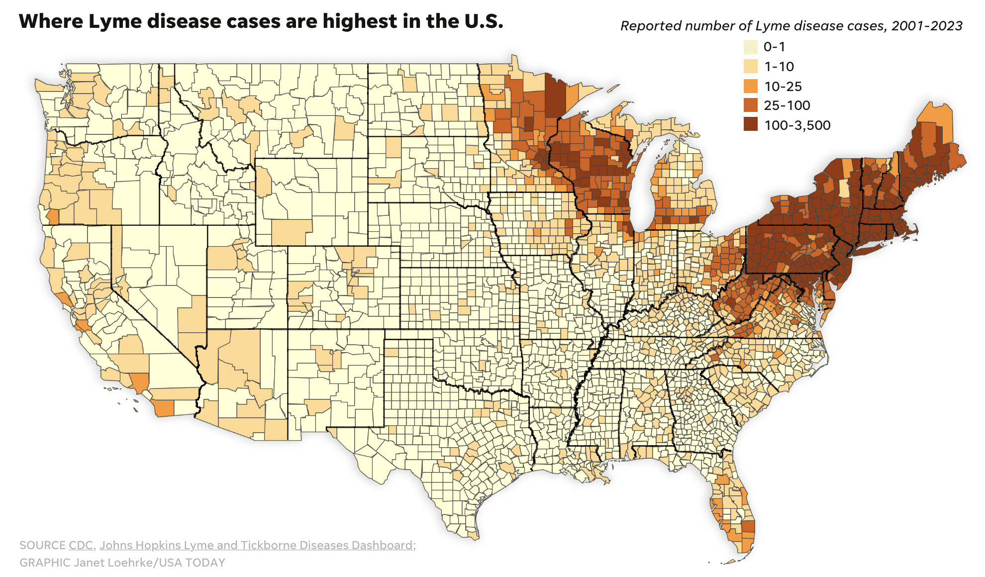 Map of the U.S. showing reported Lyme disease cases (2001–2023) by county. Highest cases are in the Northeast and upper Midwest, shaded dark brown, while most of the West and South have low or no cases, shown in yellow.