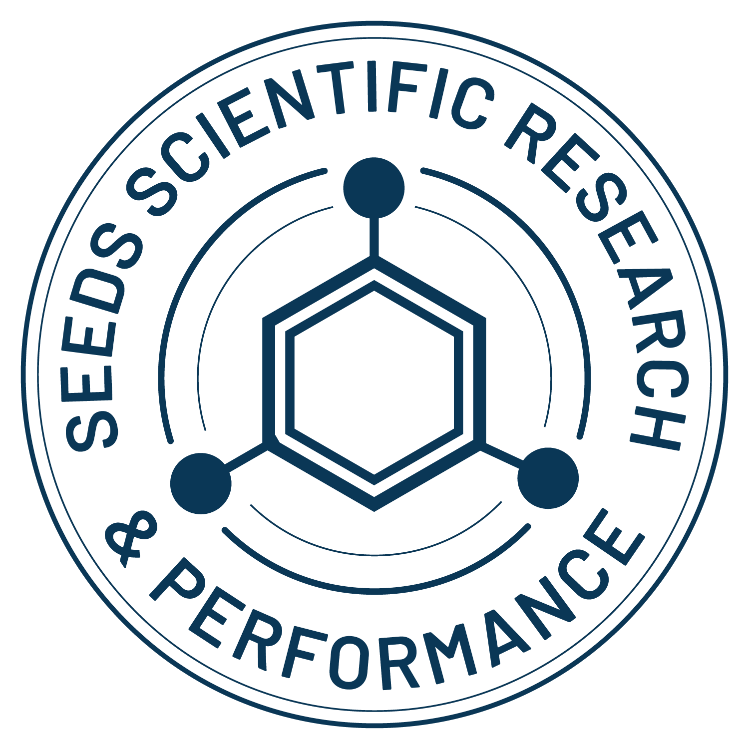 Circular logo with a hexagonal molecule structure in the center, surrounded by the text SEEDS SCIENTIFIC RESEARCH & PERFORMANCE along the border.